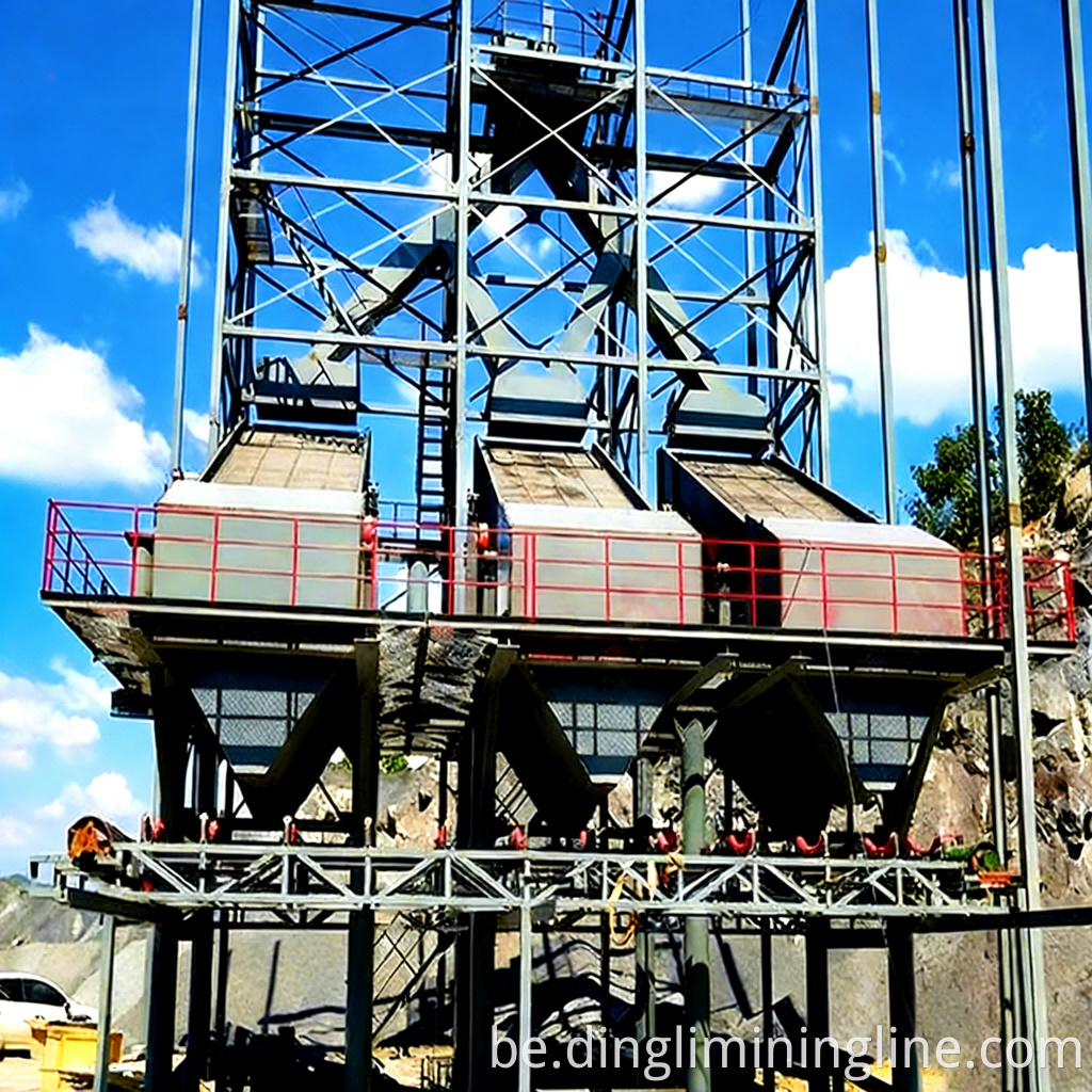 450 TPH Iron Ore Crushing Line
